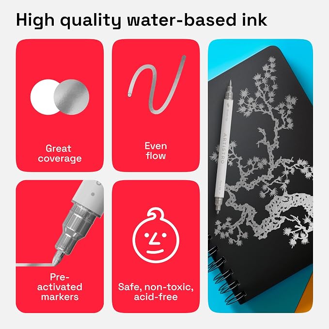 ARTISTRO 2 Silver Dual-Tip Acrylic Paint Pens - Image 4