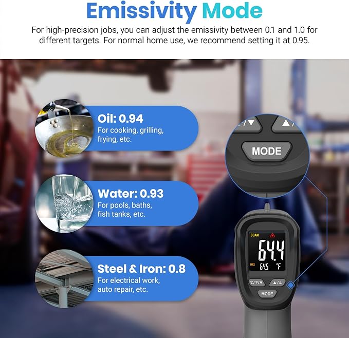 Etekcity Infrared Thermometer Laser Temperature Gun, Color Display | - Image 6