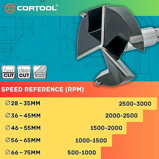 Forstner Drill Bit 2-3/4 Inch, Triple-Flute Carbide Tipped Forstner Bit for Hard Wood, Soft Wood, Veneered Plywood, Plastic, Drilling Hole Saw Woodworking Hinge Cutter Tool