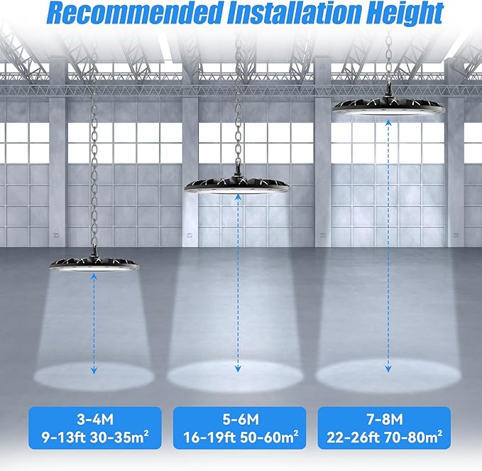 loyal 20 Packs 300W UFO LED High Bay Light, 30000LM LED High Bay Shop Light, 6000K Daylight LED Bay Light with 1.2M Cable US Plug, Commercial High Bay Lighting for Warehouse Workshop Garage Factory