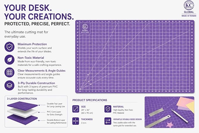 KC GLOBAL A1 Professional Grade Self-Healing Cutting Mat - Image 6