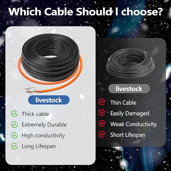 Pipe Heating Cable 15FT (3FT-200FT) for Metal & Plastic Water Pipes - Freeze Protection up to -40°F, 5W/FT 120V Heat Tape to Keep Water Flowing