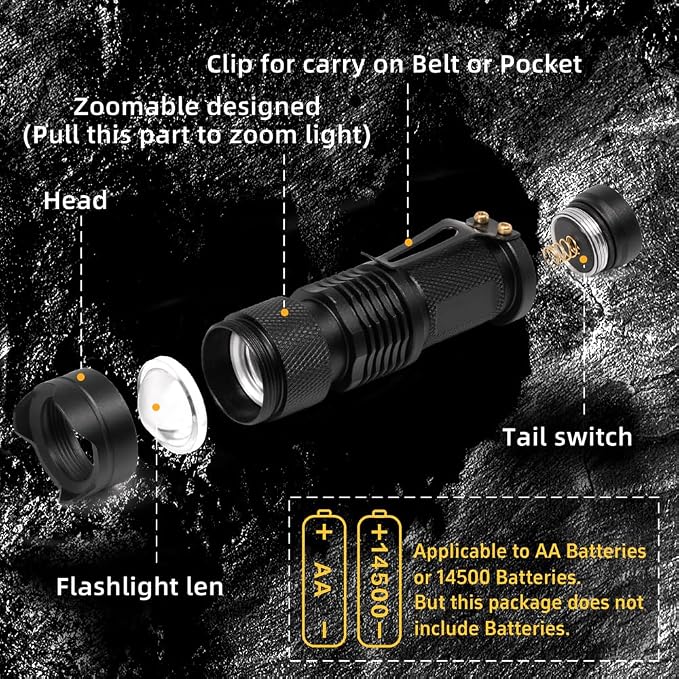 High Power 1 Mode Red LED Flashlight, Single Mode Red Flashlight, Night - Image 7