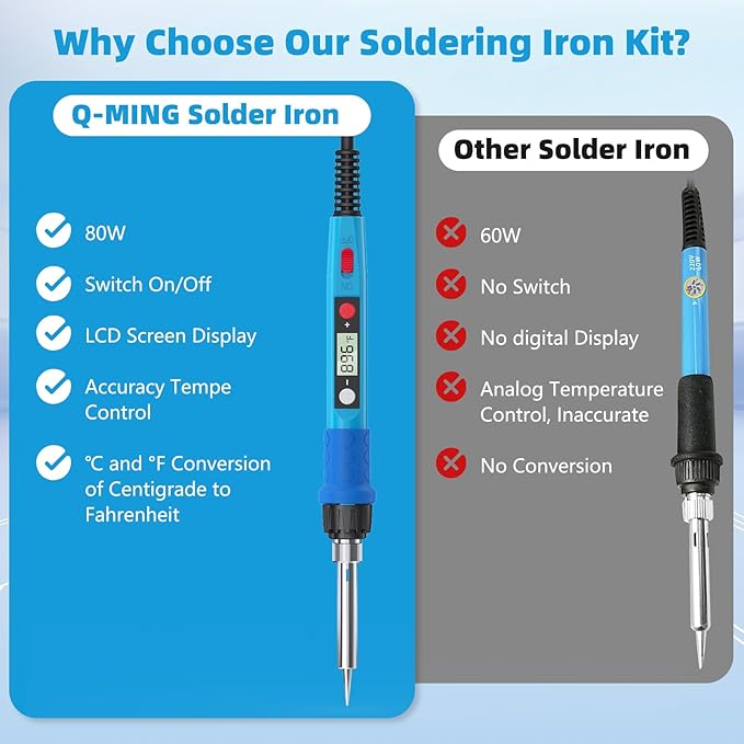 Soldering Iron Kit, 80W 110V LCD Digital Solder Iron Pen - Image 4