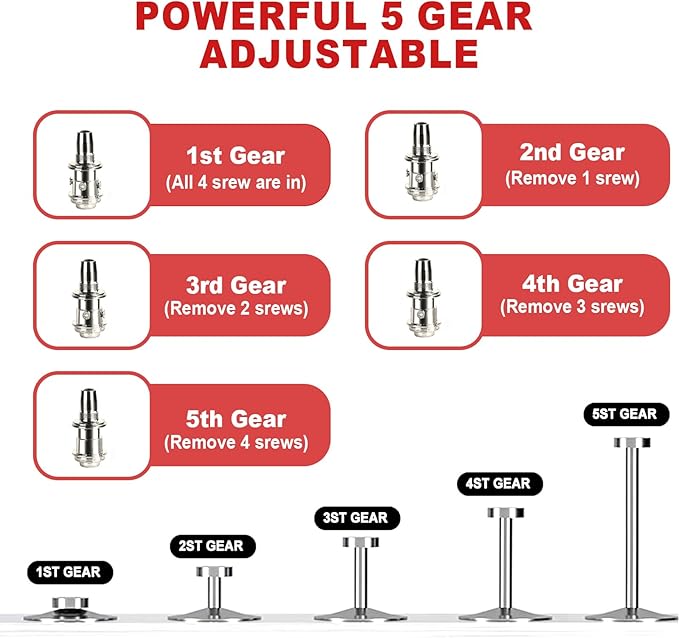 Concrete Nail Gun Kit with 110pcs Nails, Steel Nail Gun, Manual Nail Gun for Concrete, Portable Woodworking Decoration Concrete Nailer Gun, Nail Shooter Gun, 5 Speed Wall Fastening Tool