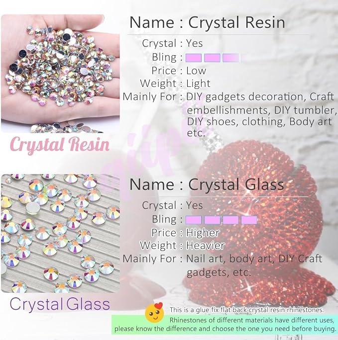 qiipii 48 Color 5mm Jelly AB & Crystal Colorful Resin Rhinestones - Image 8