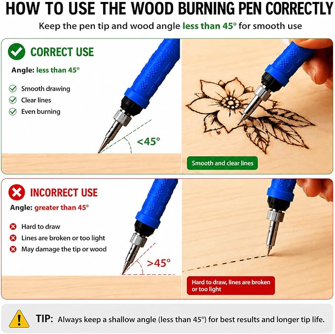 K KERNOWO Wood Burning Kit, DIY Craft Pyrography Pen - Image 4