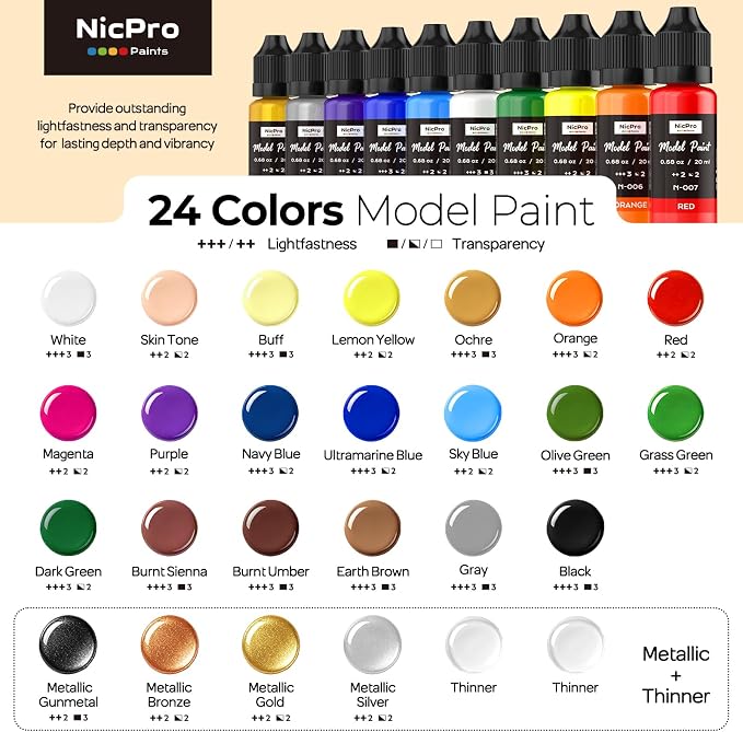 Nicpro 24 Colors Model Paint Set, 20ml Ready to Use Modeling Acrylic Paints - Image 2