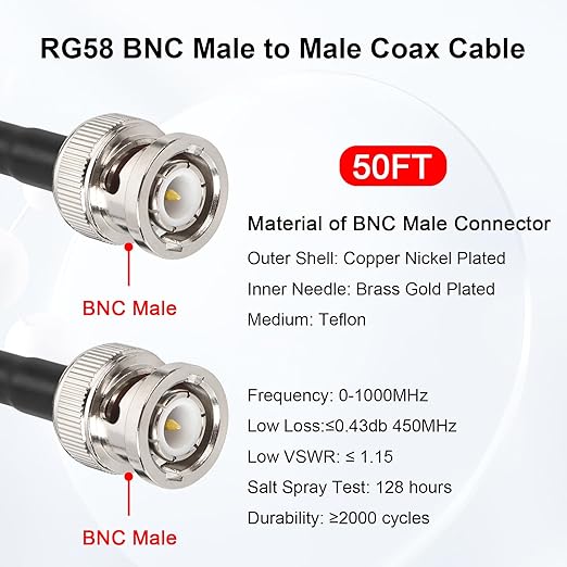 BNC Cable - 50FT RG58 50 ohm BNC Male to Male Coax Cables Low Loss BNC Extension Coaxial Cable with BNC Adapter Connector for Antennas, RF Radios, Modems, Oscilloscopes, Spectrum, etc (Red)