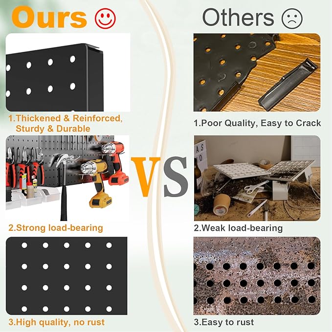 FZK Peg Board, 82PCS Metal Pegboard Wall Organizer Kit. Heavy Duty Pegboard, Peg Boards, Pegboard for Walls, Black Pegboard for Garage Craft Room Workbench Office Kitchen Tool Organization, 36 * 24
