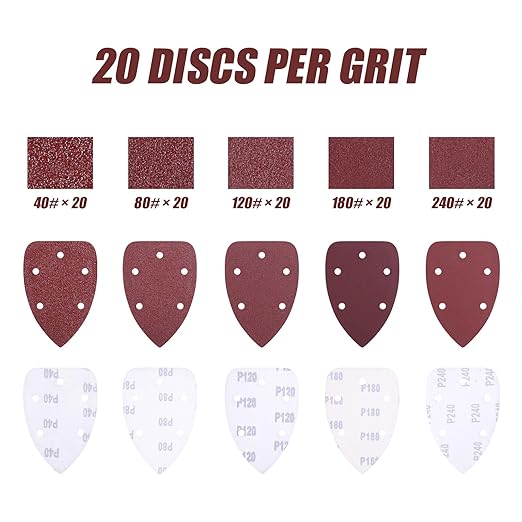 100-Pack Mouse Sandpaper (5-Hole) for Mouse Detail Sanders, Grits 40/80/120/180/240, Premium Aluminum Oxide, Easy to Replace, Ideal for Woodworking, Furniture Refinishing, and Crafting