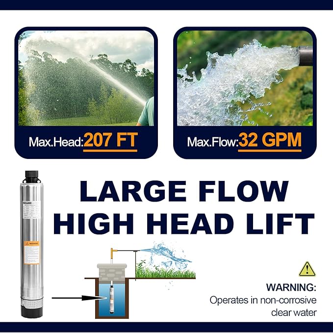 WASSERMANN 4" Effluent/Cistern Bottom Suction Pump with 33FT Cable,1HP,115V/60HZ,32GPM,207FT Head,Stainless Steel Deep Well Submersible Pump for Septic Tank Home and Industrial Agricultural