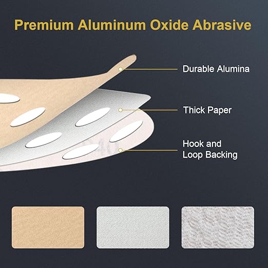 100 PCS 6 Inch 6 Hole Sanding Discs 220 Grit Hook and Loop Adhesive Round Sandpaper for Random Orbital Sander