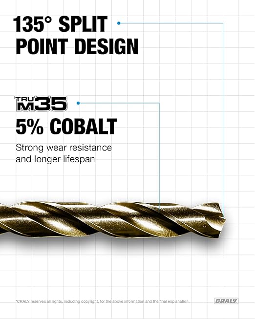 CRALY 13-Piece Cobalt Drill Bit Set, M35 HSS Jobber Length Twist Drill Bits, 135 Degree Split Point, for Hard Metal, Stainless Steel, Cast Iron, Plastic