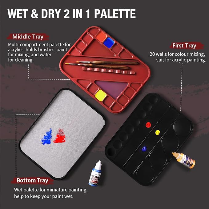 Wet Pallet for Painting Miniatures - Image 4