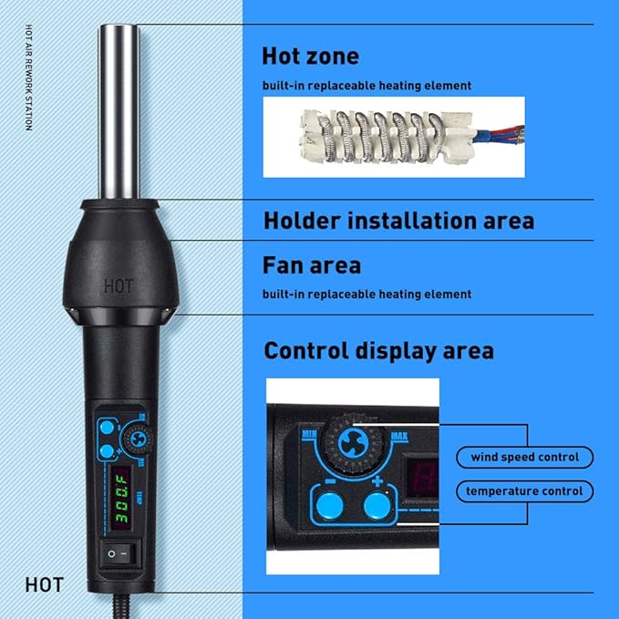 Heat Vinyl Shrink Gun Kit- 650W Portable Digital LED Display Temp Adjustable Auto Cool System Hot Air Pen Electrical Solder Heat Gun for DIY/Crafts/Shrink Wrapping/Vinyl Wrap/Wire Connectors