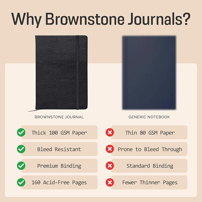 BROWNSTONE JOURNALS A5 Sketch Book Hardcover - Image 5