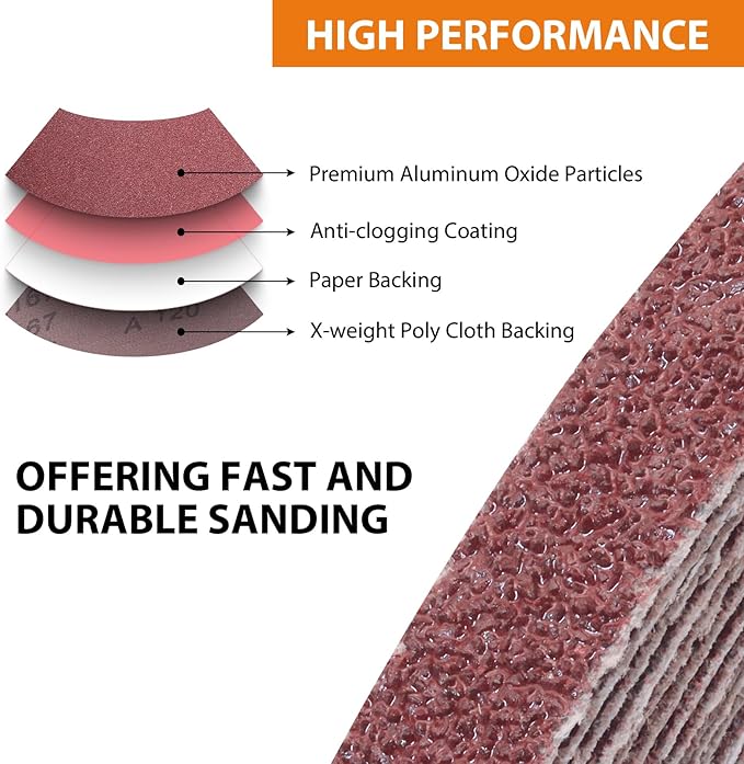 TAOKYID 36 Pack 3/8 x 13 Inch Sanding Belts for Air Belt Sander, 12Pcs Each of 40/60/80 Grits Abrasive File Belts for Woodworking, Metal Polishing, 3/8 inch x 13 inch Aluminum Oxide Sanding Belt