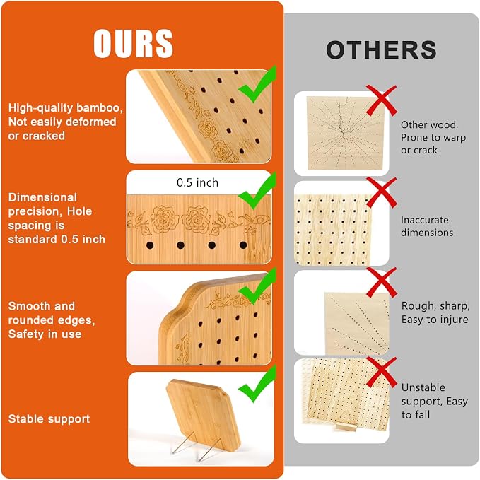 CraftyManor 7.6 in Blocking Boards - Image 6