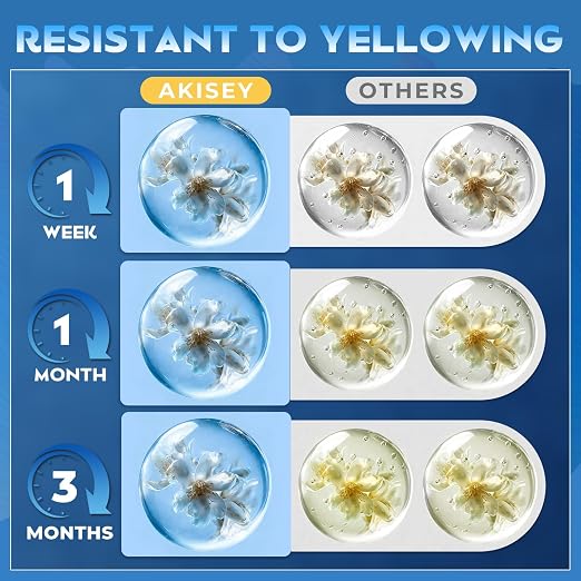 Akisey UV Resin 100g, Crystal Clear UV Resin Glue - Image 3