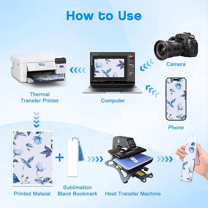 Sublimation Double Sided Bookmark Blanks - Image 4