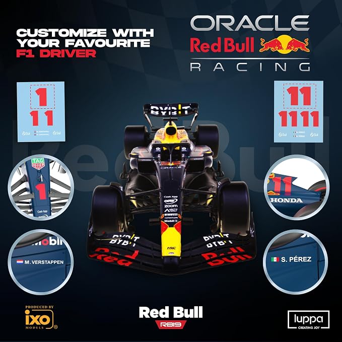 LUPPA Formula 1 RB19 Model Kit - Image 9