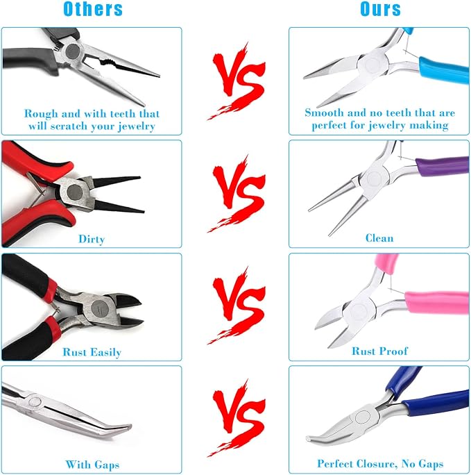 shynek 4pcs Jewelry Pliers Tools Kit - Image 4