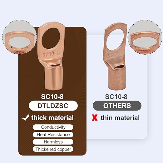 Thick Copper Electric Wire Lugs,20Pcs Bare Copper Gauge 8Awg-5/16(M8) Ring Heavy Duty Battery Cable Lugs Ends Ring Terminals Connectors with 20Pcs 3:1 Heat Shrink Tubing Assortment Kit
