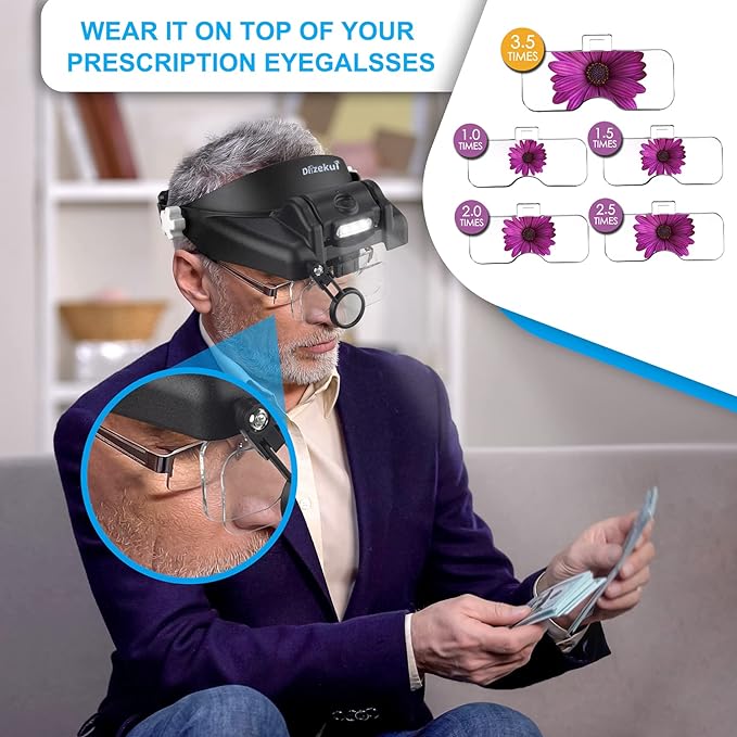 Dilzekui Headband Magnifying Glass - Image 2