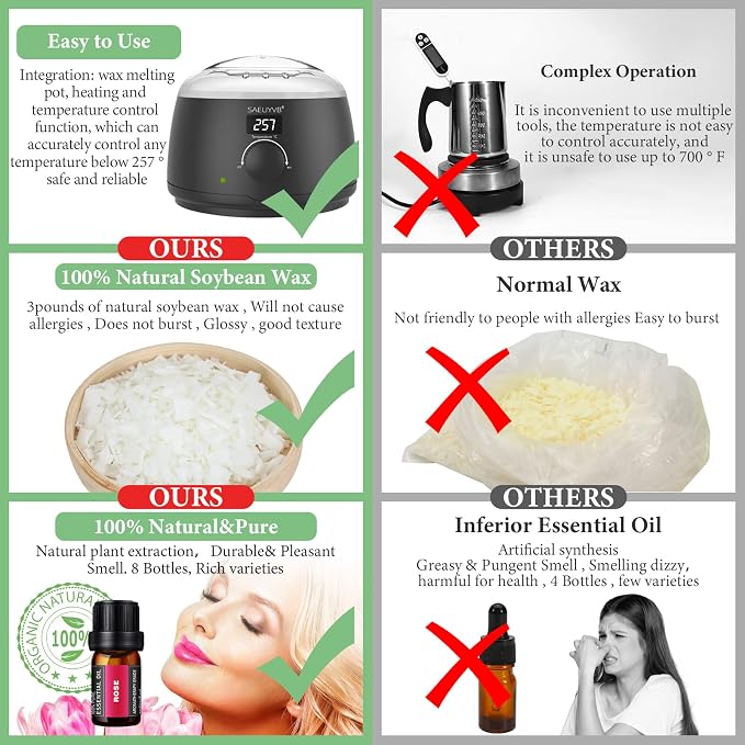 SAEUYVB Candle Making Kit for Adults - Image 3