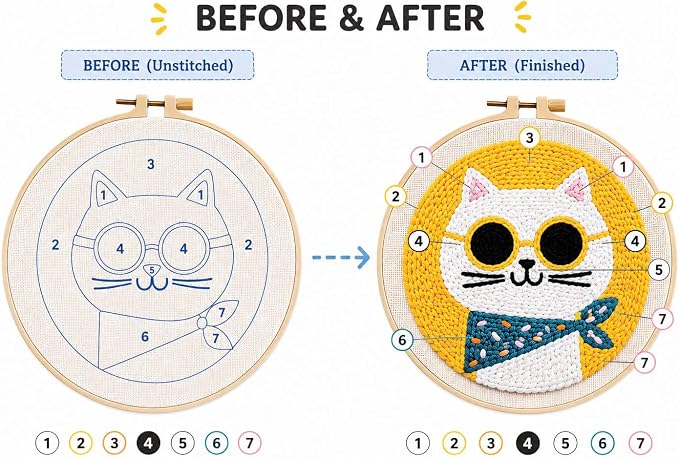 CELCRAFTIQUE Punch Needle Kits for Adults Beginner, Tool - Image 8