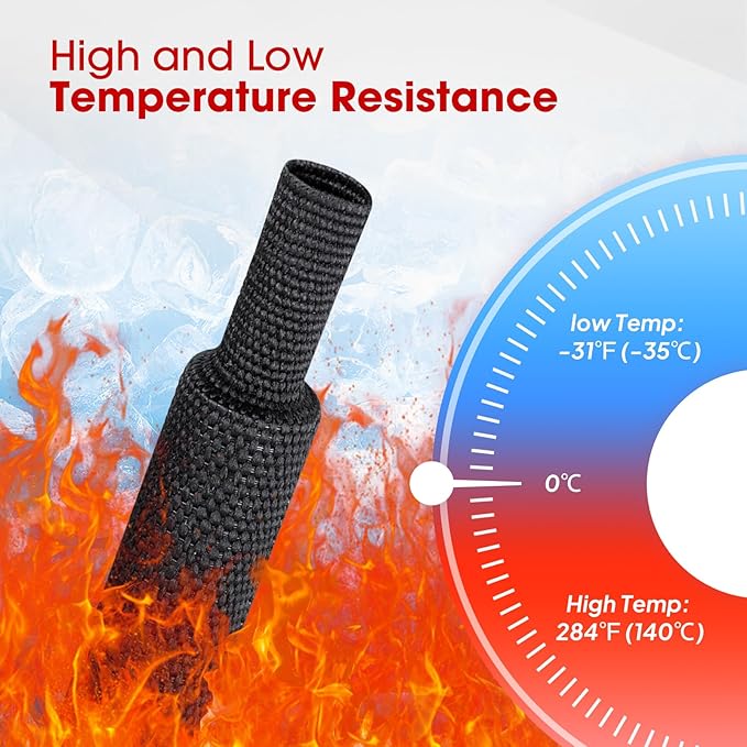 2 in 1 Heat Shrink Braided Sleeving Fabric Tubing-Perfectly fit Irregular Shape Hose/Cable/Wire (3/4"(19mm), 32FT)