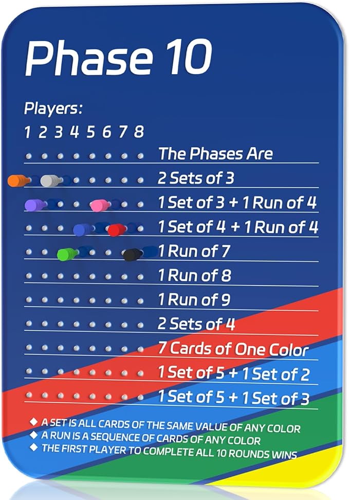 Phase 10 Score Board, Acrylic Scoreboard by Unknown