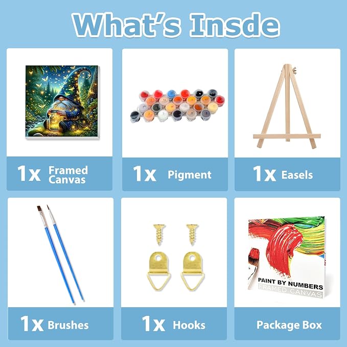 hkejoi Gnome Paint by Numbers Kit - Image 4