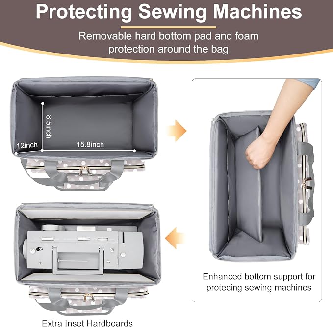 Anitor Sewing Machine Case - Image 3