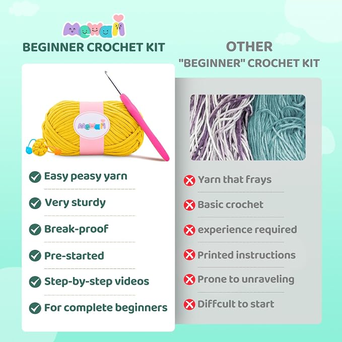 Mewaii Crochet Kit for Beginners Level 2 - Image 2