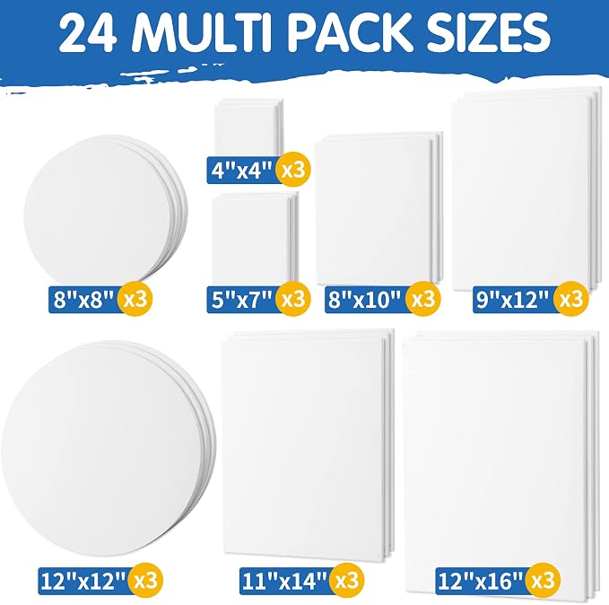 FIXSMITH 24 Pack Stretched Canvases, Round Canvas 12x12, 100% Cotton, Primed - Image 4