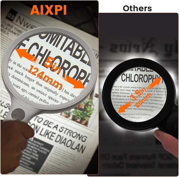 Magnifying Glass with Light Large 5" Lens, Handheld Illuminated Lighted - Image 2