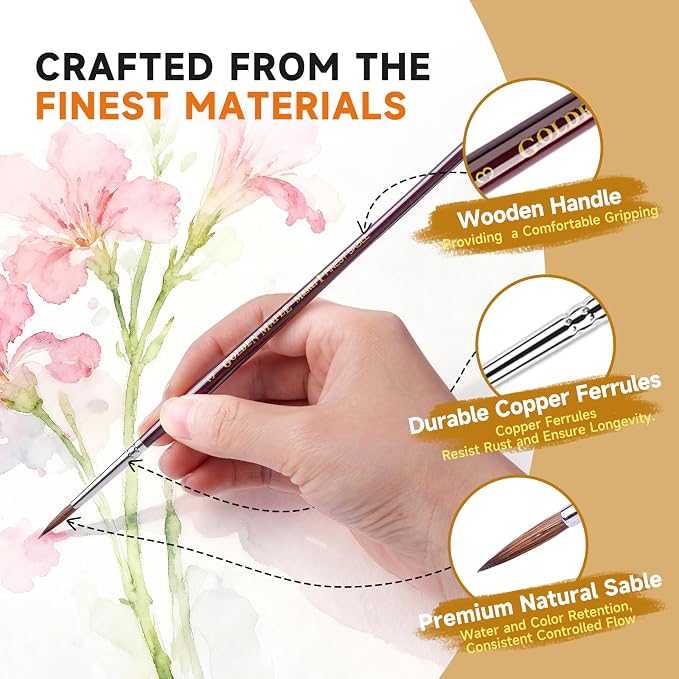 Golden Maple Kolinsky Sable Miniature Paint Brushes, Professional Detail Paint - Image 4