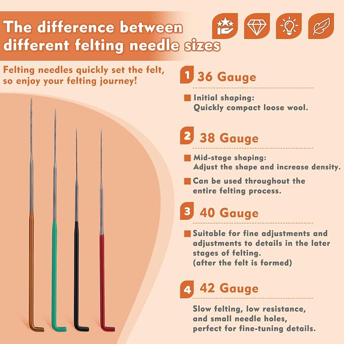 Yizzvb 45 Pcs Needle Felting Tools, 4 Size 40 Pcs Colorful Wool Felting Needles - Image 2
