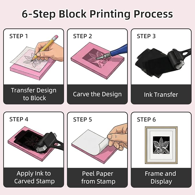 Falling in Art Linocut Kit for Printmaking, Rubber Stamp Carving Printing Kit - Image 5