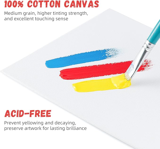 Simetufy 36 Pack 8x10 Inch Canvas Boards - Image 2