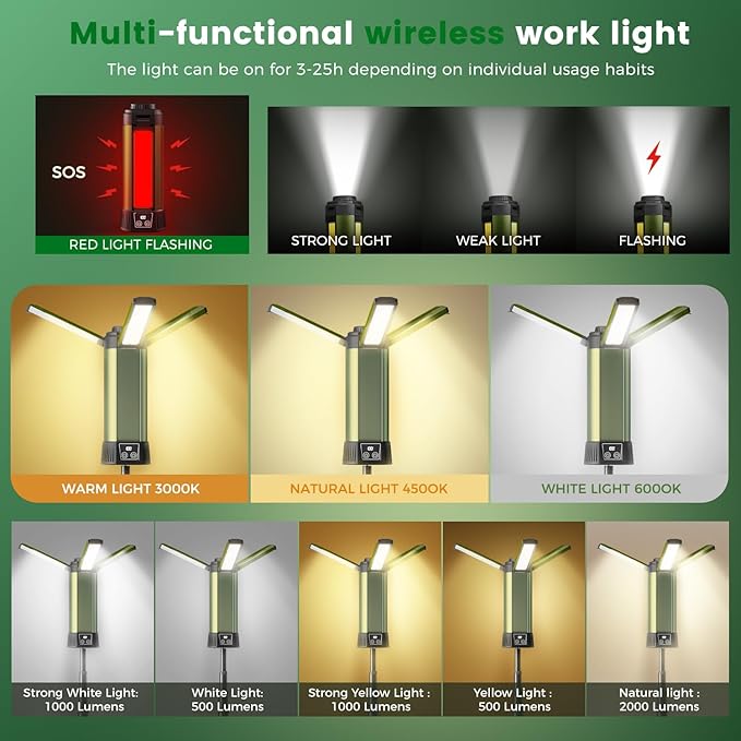 Rechargeable Camping Light with Stand 6000mAh 3.9 ft Max Height, Cordless Camping Lights with 3 LED Lamp Heads, 2000 Lumens Dimmable Magnetic Emergency Flashlight with Detachable Tripod(Green-M)