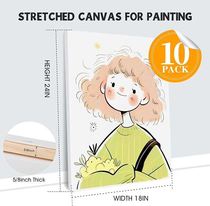 ESRICH 18x24 Inch Stretched Canvas - Image 2