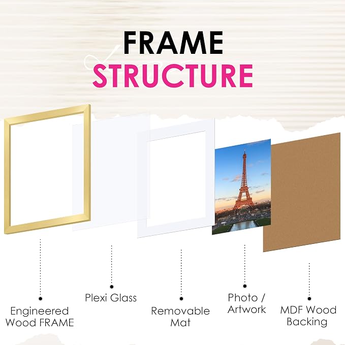 FIXSMITH A4 Picture Frame Set of 2, Display Pictures 6x8 - Image 3