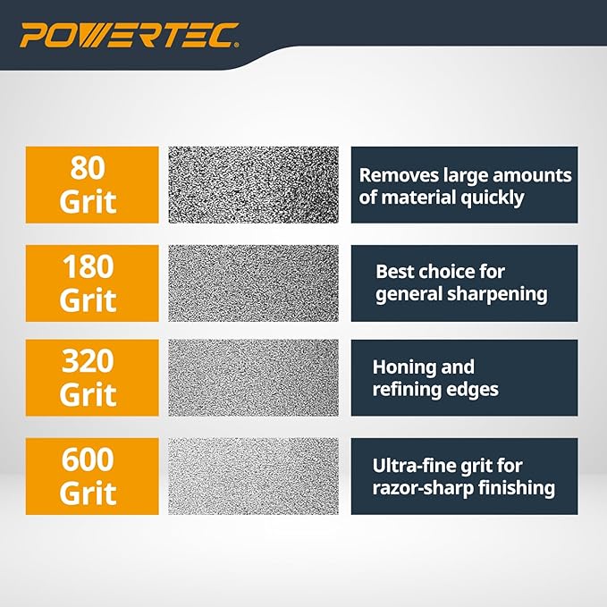 POWERTEC CBN Grinding Wheel 8 Inch 180 Grit, 1-1/4" Wide, 5/8" Arbor – 4-in-1 CBN Sharpening Wheel with 1/4" Radius Edge and Side Face for Bench Grinder (15702)