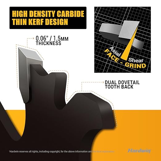 6-1/2 Circular Saw Blades 3-Pack, 40T ATB Carbide - Ultra-Lightweight for Cordless Saws & Old Tools, Saves Battery, Thin Kerf Cuts Wood/Plywood/OSB | Fits DeWalt/Makita/Milwaukee