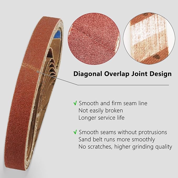 20 Pcs 3/4 x 20.5 Inch Premium Hard Cloth Aluminum Oxide Sanding Belts,4 Pcs Each of 60/100/240/400/600 Grits Sanding Belt for Detailing Bandfile Sander,520 x 20 mm Sanding Belts for Mini Belt Sander.