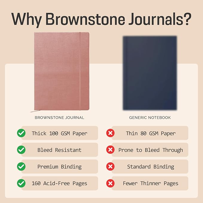BROWNSTONE JOURNALS A4 Sketch Book Hardcover - Image 5