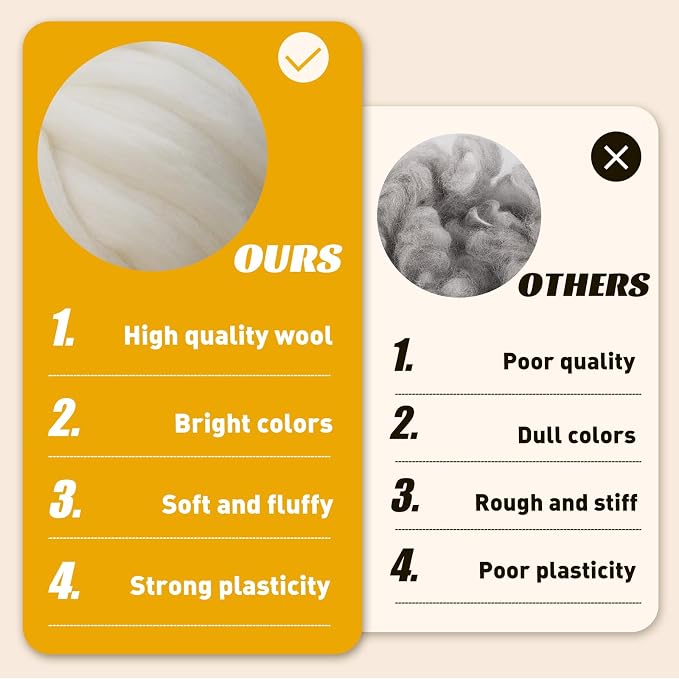 MORFEN 9.5 oz Wool Roving, Needle Felting Pure Wool Yarn, Needle Felt Roving - Image 5